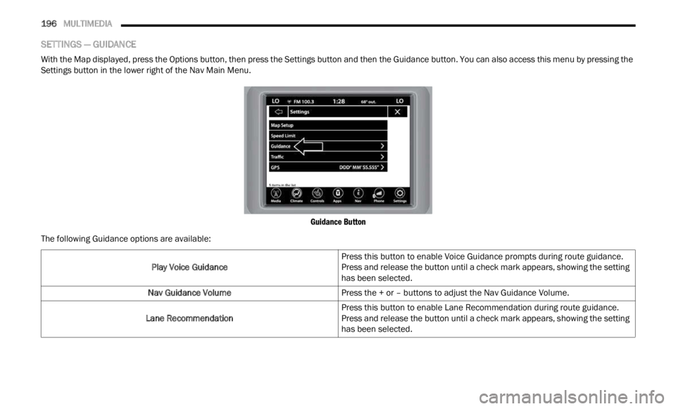 JEEP RENEGADE 2023 Owners Manual 
196   MULTIMEDIA     
SETTINGS — GUIDANCE
With the Map displayed, press the Options button, then press the Settings button and then the Guidance button. You can also access this menu by pressing th