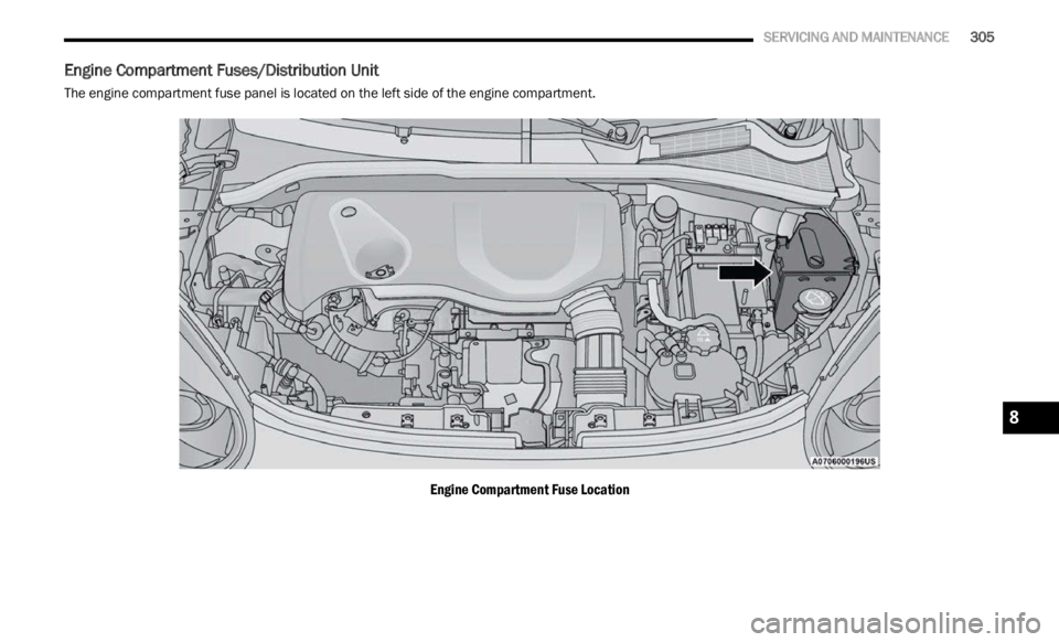 JEEP RENEGADE 2023 Owners Manual
SERVICING AND MAINTENANCE 305
Engine Compartment Fuses/Distribution Unit
The engine compartment fuse panel is located on the left side of the engine compartment.
Engine Compartment Fuse Loca JEEP RENEGADE 2023 Owners Manual
SERVICING AND MAINTENANCE 305
Engine Compartment Fuses/Distribution Unit
The engine compartment fuse panel is located on the left side of the engine compartment.
Engine Compartment Fuse Loca