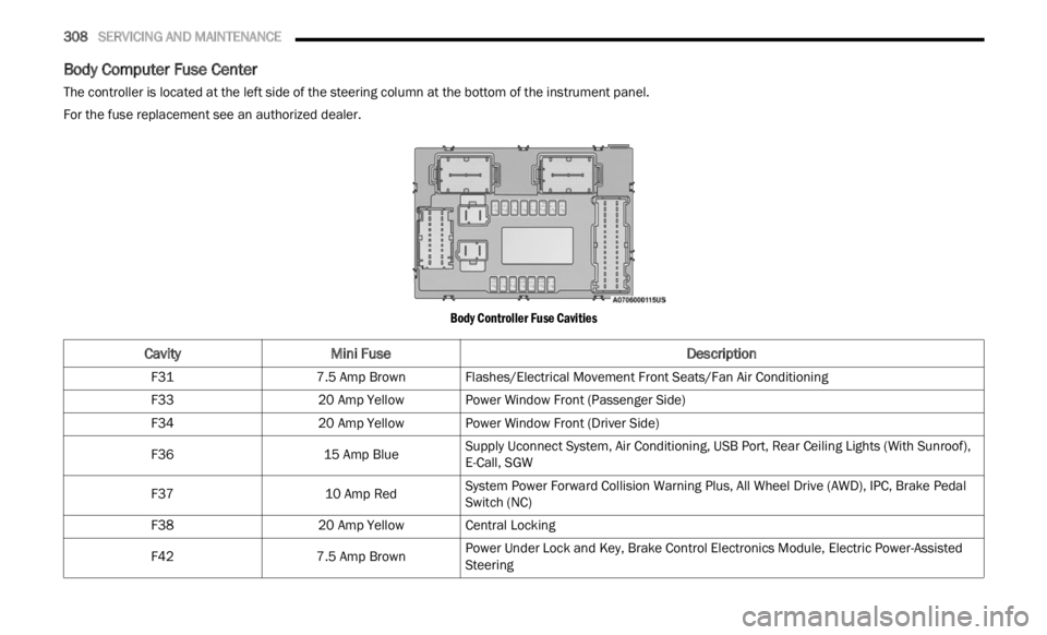 JEEP RENEGADE 2023 Repair Manual
308 SERVICING AND MAINTENANCE
Body Computer Fuse Center
The controller is located at the left side of the steering column at the bottom of the instrument panel.
For the fuse replacement see an JEEP RENEGADE 2023 Repair Manual
308 SERVICING AND MAINTENANCE
Body Computer Fuse Center
The controller is located at the left side of the steering column at the bottom of the instrument panel.
For the fuse replacement see an