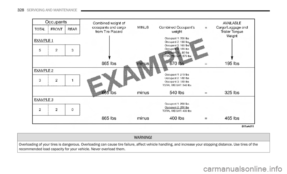 JEEP RENEGADE 2023 Owners Manual
328 SERVICING AND MAINTENANCE
WARNING!
Overloading of your tires is dangerous. Overloading can cause tire failure, affect vehicle handling, and increase your stopping distance. Use tires of t JEEP RENEGADE 2023 Owners Manual
328 SERVICING AND MAINTENANCE
WARNING!
Overloading of your tires is dangerous. Overloading can cause tire failure, affect vehicle handling, and increase your stopping distance. Use tires of t