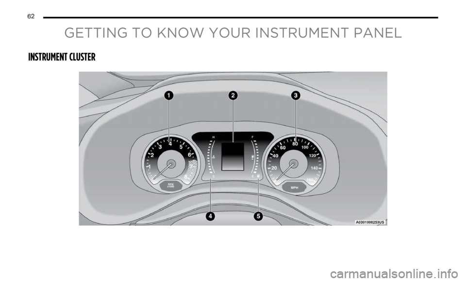 JEEP RENEGADE 2023 Repair Manual
62
GETTING TO KNOW YOUR INSTRUMENT PANEL
INSTRUMENT CLUSTER JEEP RENEGADE 2023 Repair Manual
62
GETTING TO KNOW YOUR INSTRUMENT PANEL
INSTRUMENT CLUSTER