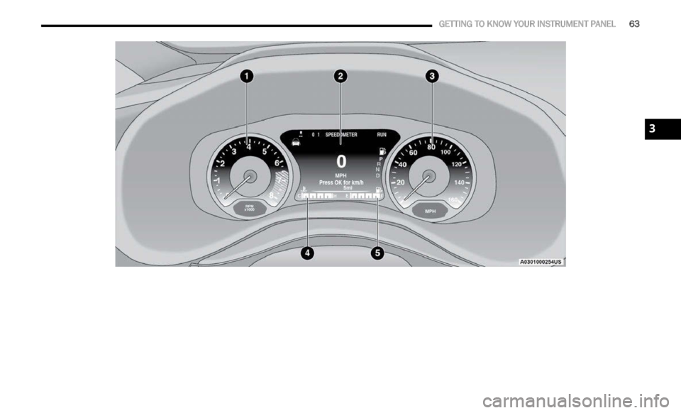 JEEP RENEGADE 2023 Repair Manual
GETTING TO KNOW YOUR INSTRUMENT PANEL 63
3 JEEP RENEGADE 2023 Repair Manual
GETTING TO KNOW YOUR INSTRUMENT PANEL 63
3