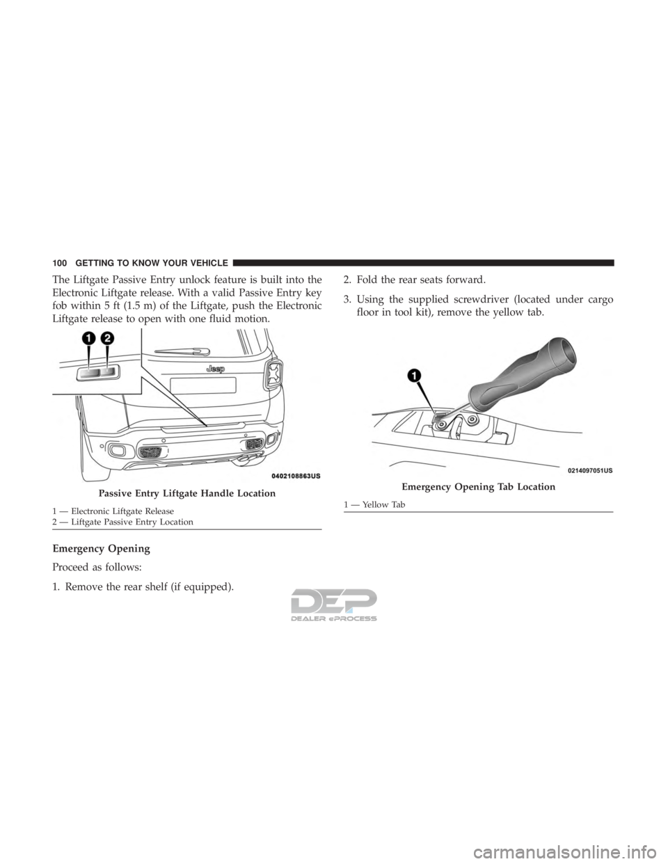 JEEP RENEGADE LATITUDE 2017 Owners Manual JEEP RENEGADE LATITUDE 2017 Owners Manual