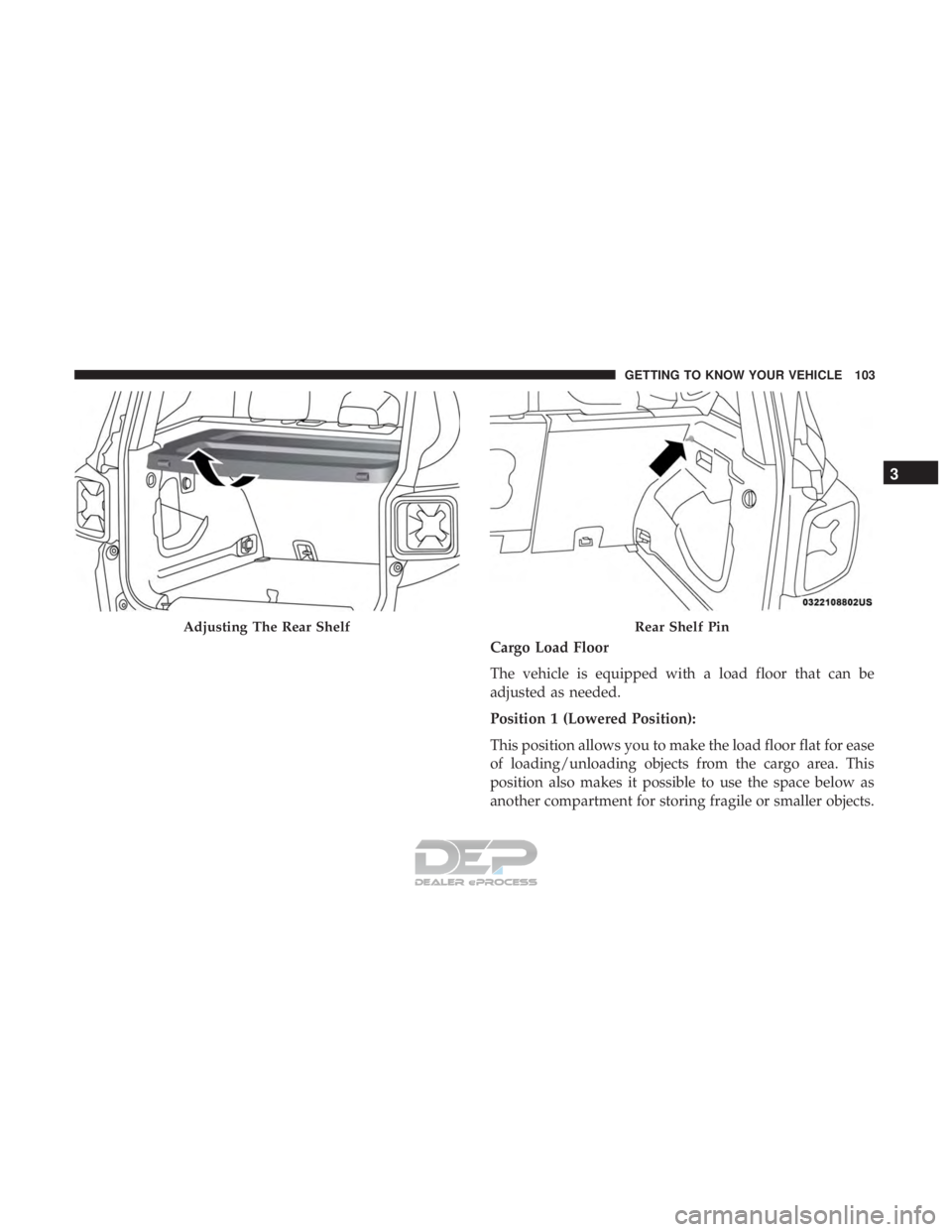 JEEP RENEGADE LATITUDE 2017 Owners Manual Rear Shelf Pin
3
GETTING TO KNOW YOUR VEHICLE 103 JEEP RENEGADE LATITUDE 2017 Owners Manual Rear Shelf Pin
3
GETTING TO KNOW YOUR VEHICLE 103