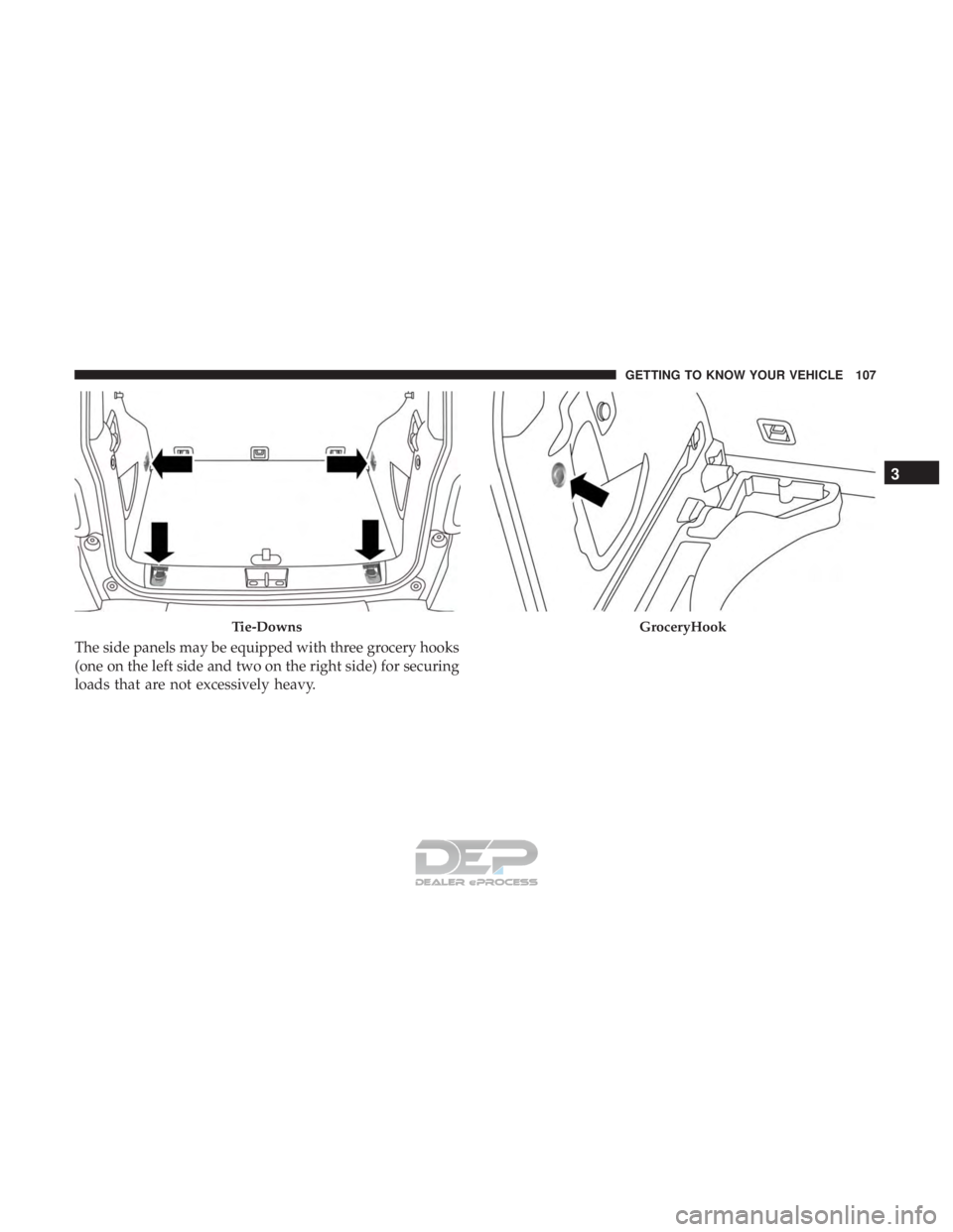 JEEP RENEGADE LATITUDE 2017 Owners Manual GroceryHook
3
GETTING TO KNOW YOUR VEHICLE 107 JEEP RENEGADE LATITUDE 2017 Owners Manual GroceryHook
3
GETTING TO KNOW YOUR VEHICLE 107
