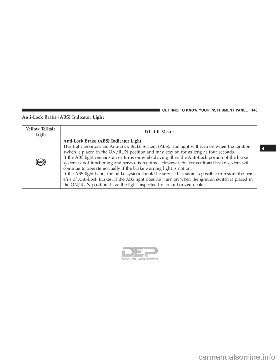 JEEP RENEGADE LATITUDE 2017  Owners Manual Yellow TelltaleLight What It Means
Anti-Lock Brake (ABS) Indicator Light
This light monitors the Anti-Lock Brake System (ABS). The light will turn on when the ignition
switch is placed in the ON/RUN p