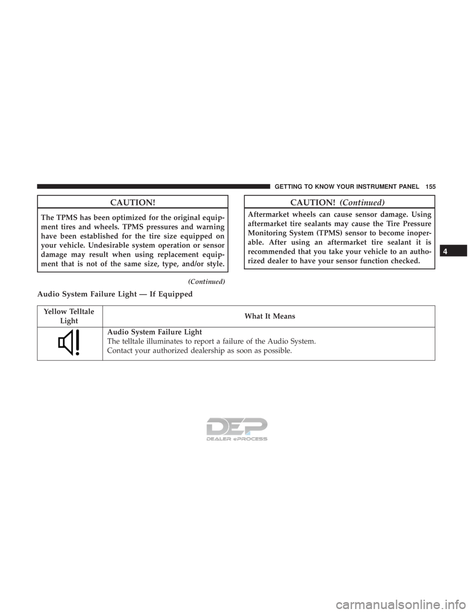 JEEP RENEGADE LATITUDE 2017  Owners Manual Yellow TelltaleLight What It Means
Audio System Failure Light
The telltale illuminates to report a failure of the Audio System.
Contact your authorized dealership as soon as possible.
4
GETTING TO KNO