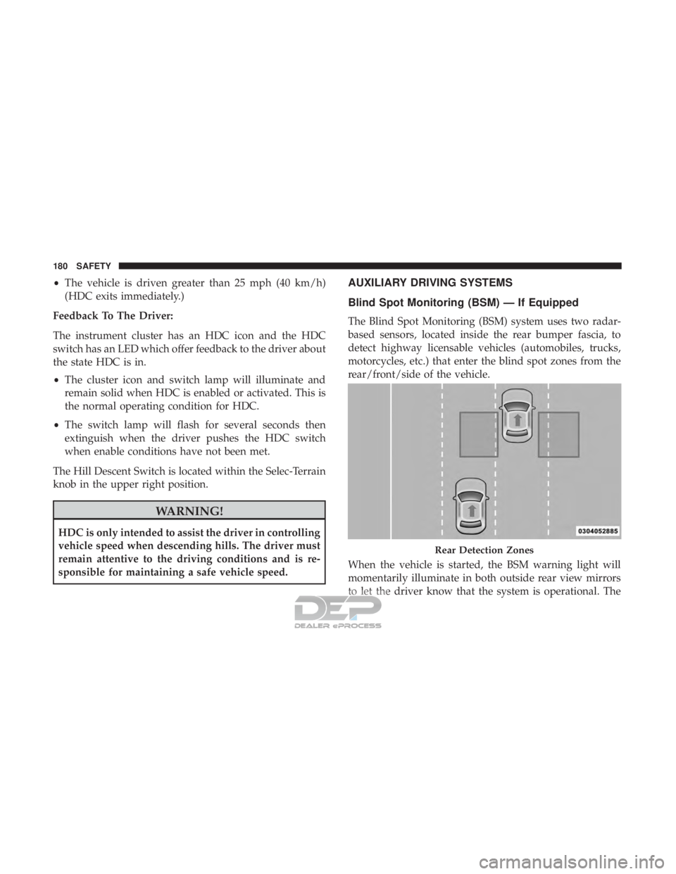 JEEP RENEGADE LATITUDE 2017 Owners Manual •The vehicle is driven greater than 25 mph (40 km/h)
(HDC exits immediately.)
Feedback To The Driver:
The instrument cluster has an HDC icon and the HDC
switch has an LED which offer feedback to the JEEP RENEGADE LATITUDE 2017 Owners Manual •The vehicle is driven greater than 25 mph (40 km/h)
(HDC exits immediately.)
Feedback To The Driver:
The instrument cluster has an HDC icon and the HDC
switch has an LED which offer feedback to the
