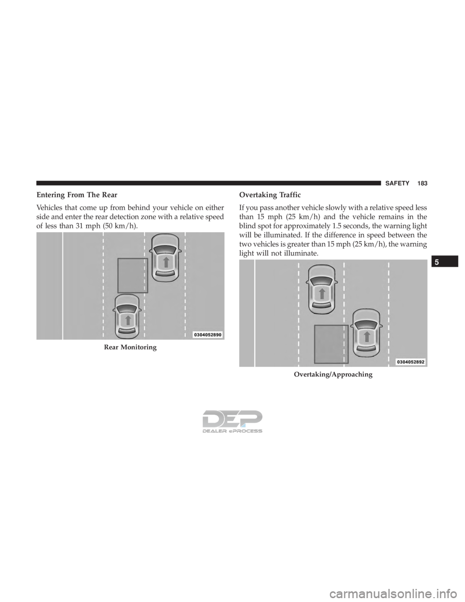 JEEP RENEGADE LATITUDE 2017 Owners Manual Overtaking/Approaching
5
SAFETY 183 JEEP RENEGADE LATITUDE 2017 Owners Manual Overtaking/Approaching
5
SAFETY 183