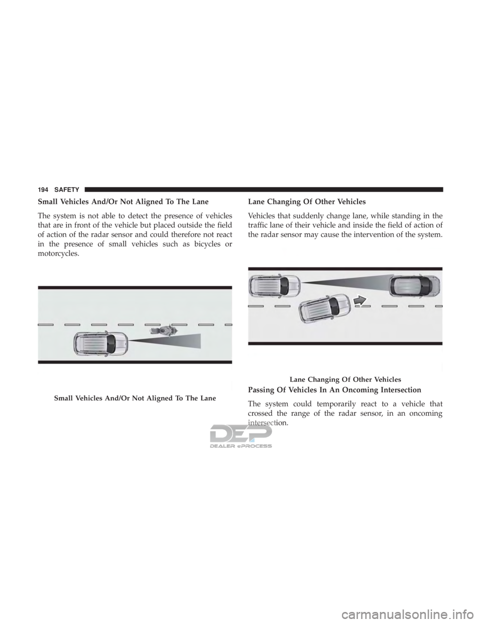 JEEP RENEGADE LATITUDE 2017 Owners Manual Lane Changing Of Other Vehicles
194 SAFETY JEEP RENEGADE LATITUDE 2017 Owners Manual Lane Changing Of Other Vehicles
194 SAFETY