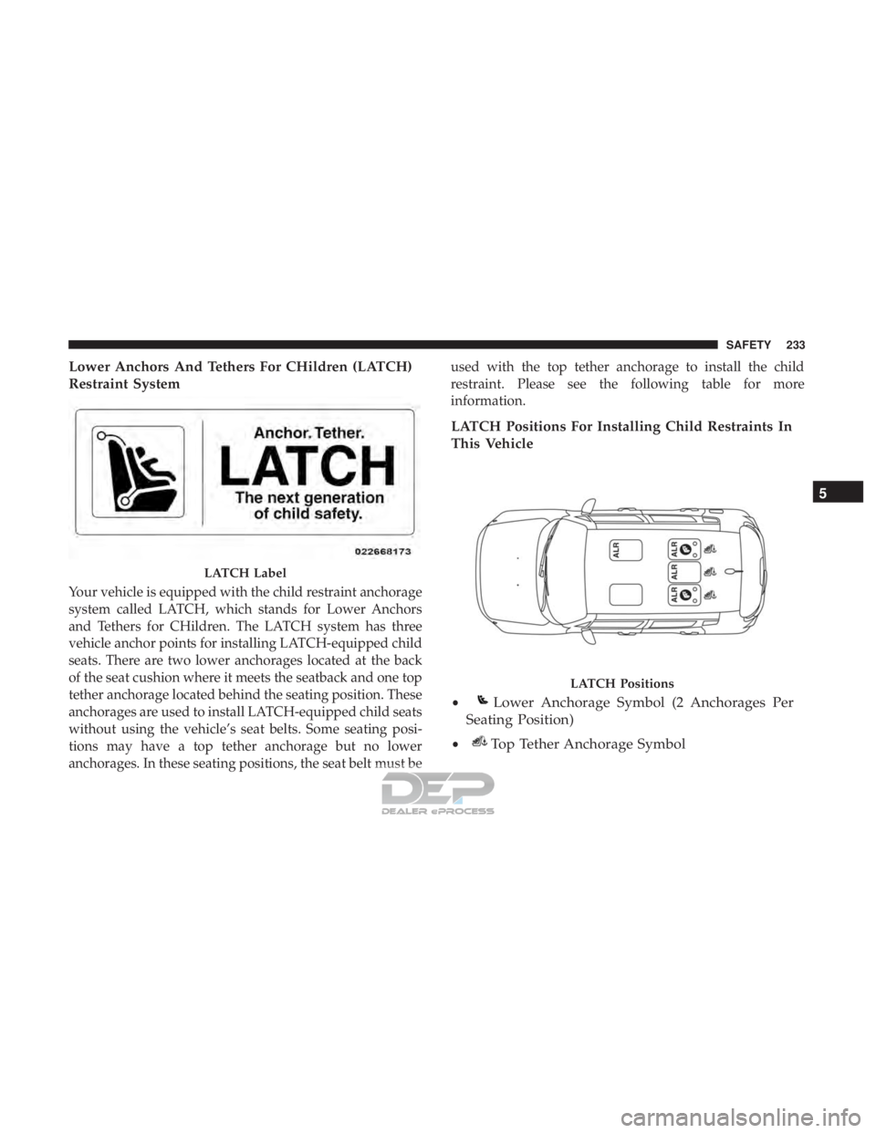 JEEP RENEGADE LATITUDE 2017 Owners Manual LATCH Label
LATCH Positions
• JEEP RENEGADE LATITUDE 2017 Owners Manual LATCH Label
LATCH Positions
•