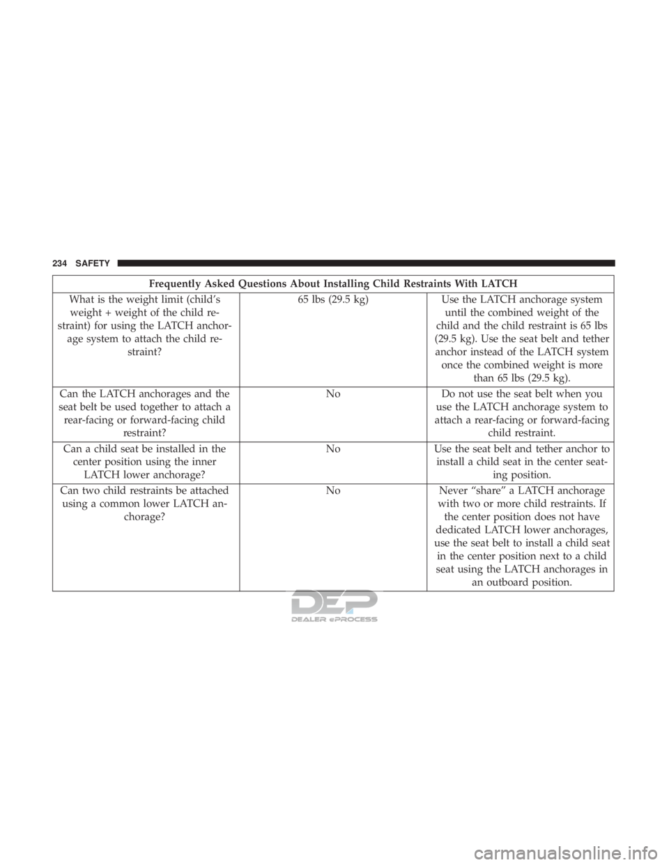JEEP RENEGADE LATITUDE 2017 Owners Manual JEEP RENEGADE LATITUDE 2017 Owners Manual