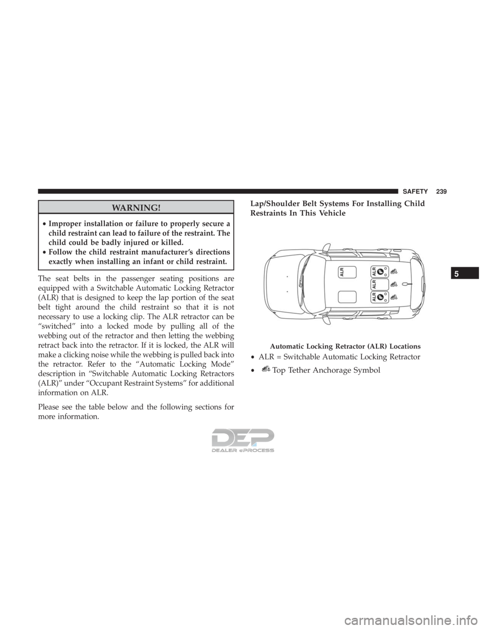 JEEP RENEGADE LATITUDE 2017 User Guide WARNING!
•Improper installation or failure to properly secure a
child restraint can lead to failure of the restraint. The
child could be badly injured or killed.
• Follow the child restraint manuf JEEP RENEGADE LATITUDE 2017 User Guide WARNING!
•Improper installation or failure to properly secure a
child restraint can lead to failure of the restraint. The
child could be badly injured or killed.
• Follow the child restraint manuf