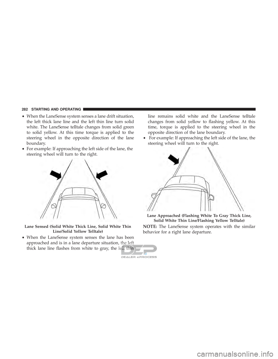 JEEP RENEGADE LATITUDE 2017 Owners Manual Lane Approached (Flashing White To Gray Thick Line,Solid White Thin Line/Flashing Yellow Telltale)
282 STARTING AND OPERATING JEEP RENEGADE LATITUDE 2017 Owners Manual Lane Approached (Flashing White To Gray Thick Line,Solid White Thin Line/Flashing Yellow Telltale)
282 STARTING AND OPERATING
