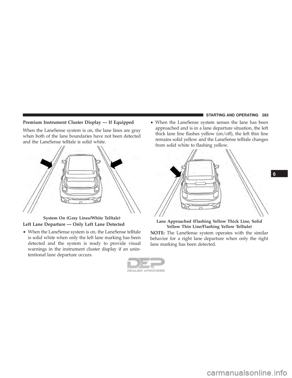 JEEP RENEGADE LATITUDE 2017 Owners Manual Lane Approached (Flashing Yellow Thick Line, SolidYellow Thin Line/Flashing Yellow Telltale)
6
STARTING AND OPERATING 283 JEEP RENEGADE LATITUDE 2017 Owners Manual Lane Approached (Flashing Yellow Thick Line, SolidYellow Thin Line/Flashing Yellow Telltale)
6
STARTING AND OPERATING 283