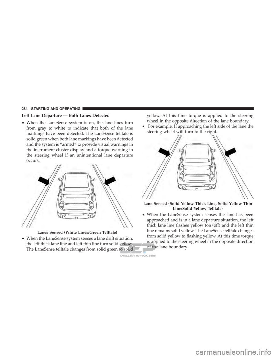 JEEP RENEGADE LATITUDE 2017 Owners Manual Lane Sensed (Solid Yellow Thick Line, Solid Yellow ThinLine/Solid Yellow Telltale)
284 STARTING AND OPERATING JEEP RENEGADE LATITUDE 2017 Owners Manual Lane Sensed (Solid Yellow Thick Line, Solid Yellow ThinLine/Solid Yellow Telltale)
284 STARTING AND OPERATING
