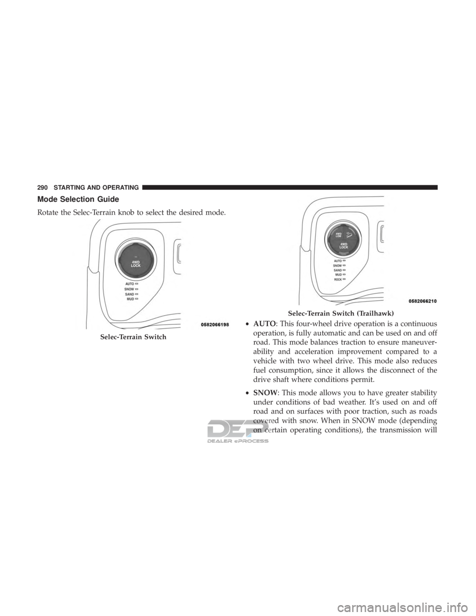 JEEP RENEGADE LATITUDE 2017  Owners Manual Selec-Terrain Switch (Trailhawk)
290 STARTING AND OPERATING  