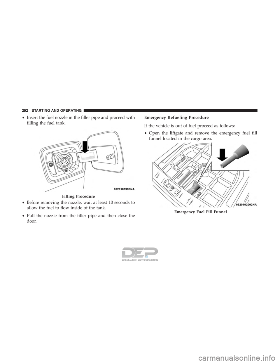 JEEP RENEGADE LATITUDE 2017  Owners Manual Emergency Fuel Fill Funnel
292 STARTING AND OPERATING  