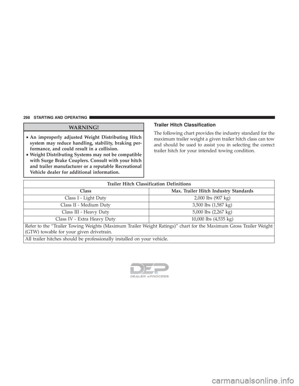 JEEP RENEGADE LATITUDE 2017  Owners Manual WARNING!
•An improperly adjusted Weight Distributing Hitch
system may reduce handling, stability, braking per-
formance, and could result in a collision.
• Weight Distributing Systems may not be c