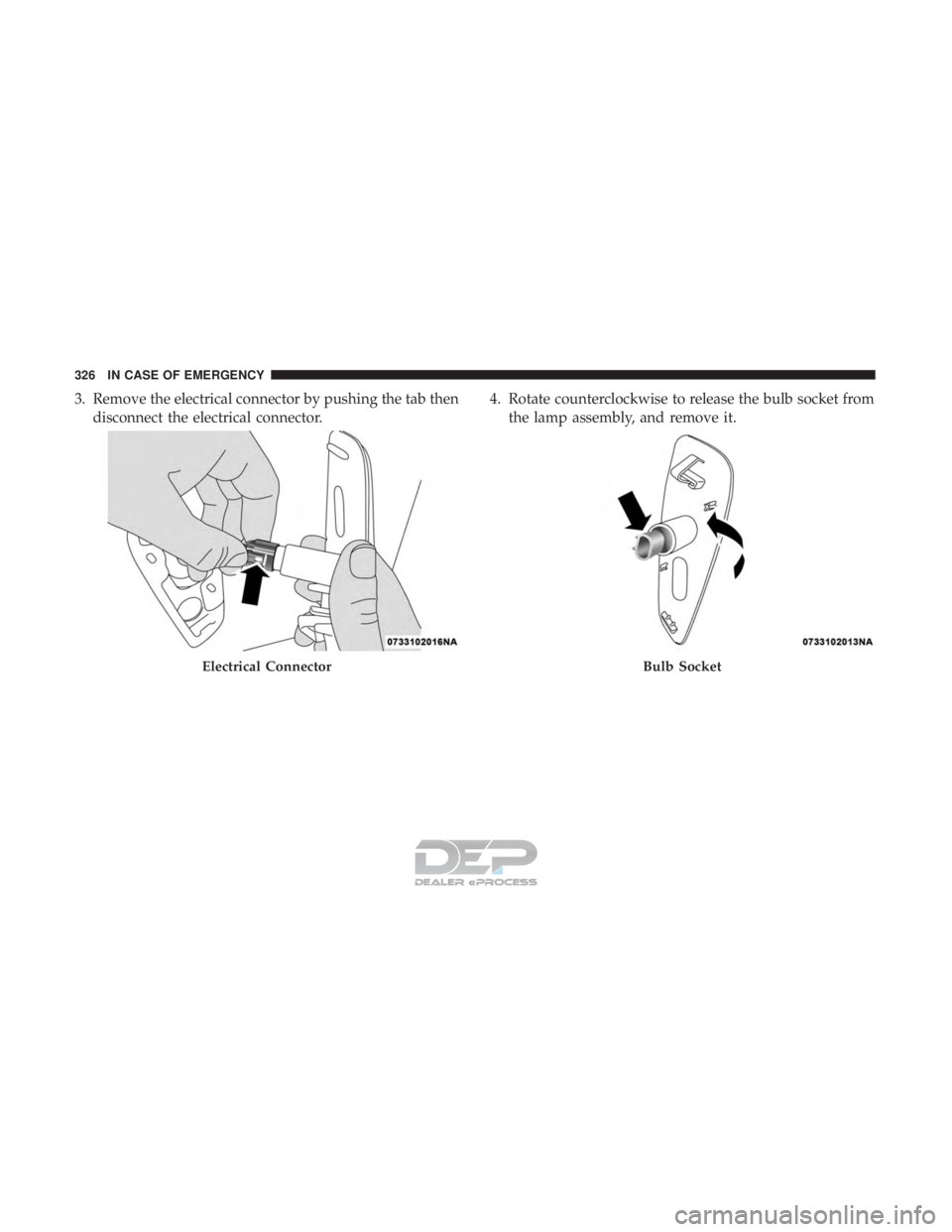 JEEP RENEGADE LATITUDE 2017 Owners Manual Bulb Socket
326 IN CASE OF EMERGENCY JEEP RENEGADE LATITUDE 2017 Owners Manual Bulb Socket
326 IN CASE OF EMERGENCY