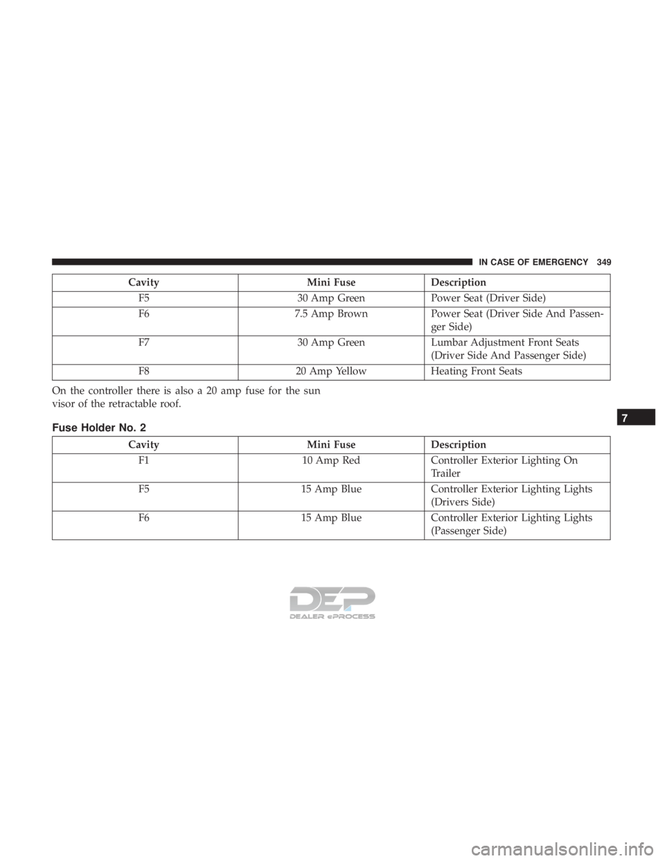 JEEP RENEGADE LATITUDE 2017 Owners Manual JEEP RENEGADE LATITUDE 2017 Owners Manual