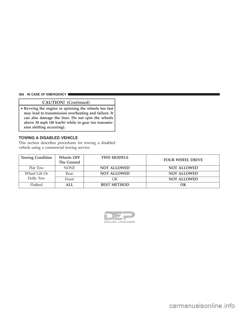 JEEP RENEGADE LATITUDE 2017  Owners Manual 