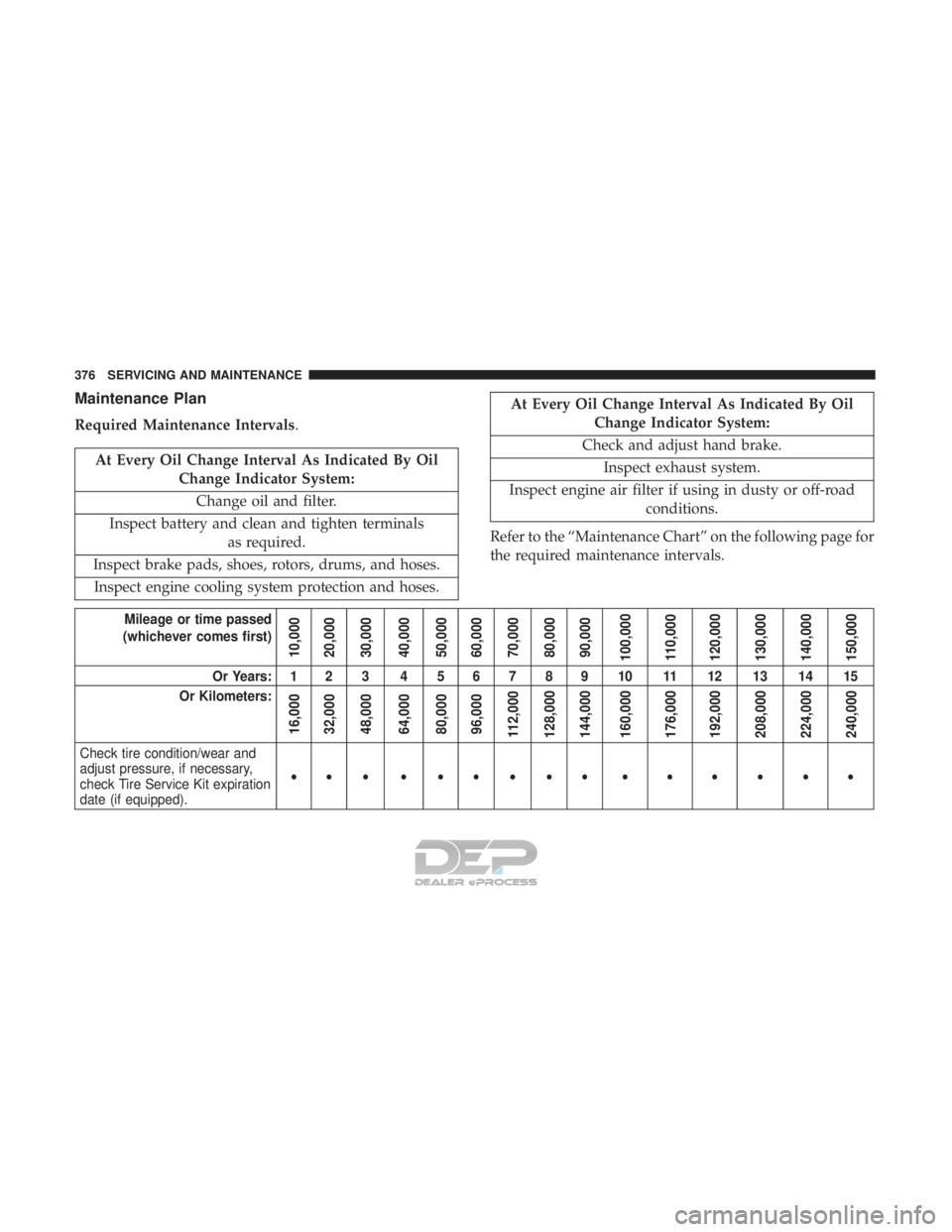 JEEP RENEGADE LATITUDE 2017  Owners Manual 