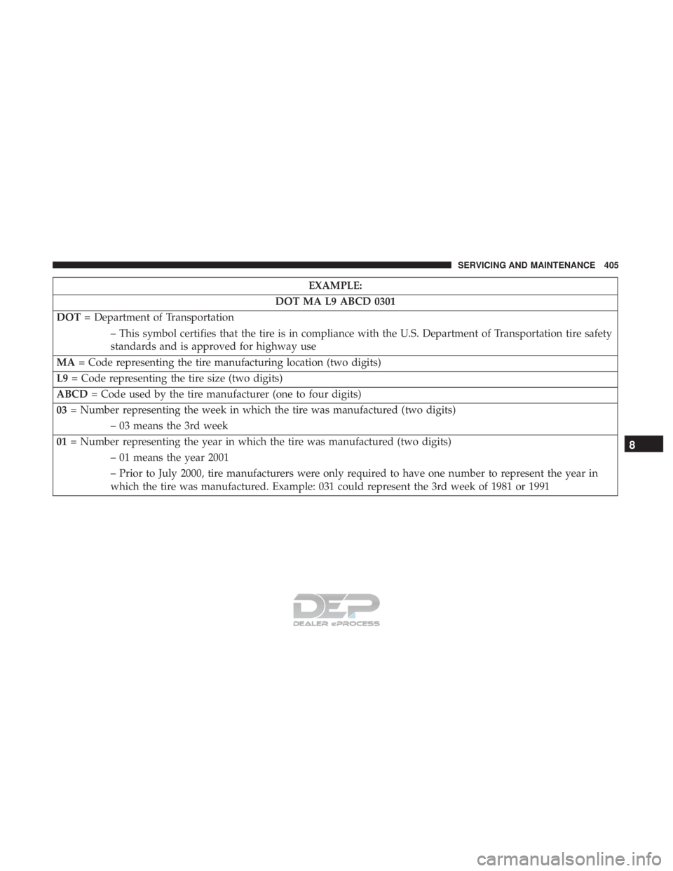 JEEP RENEGADE LATITUDE 2017 Owners Manual JEEP RENEGADE LATITUDE 2017 Owners Manual