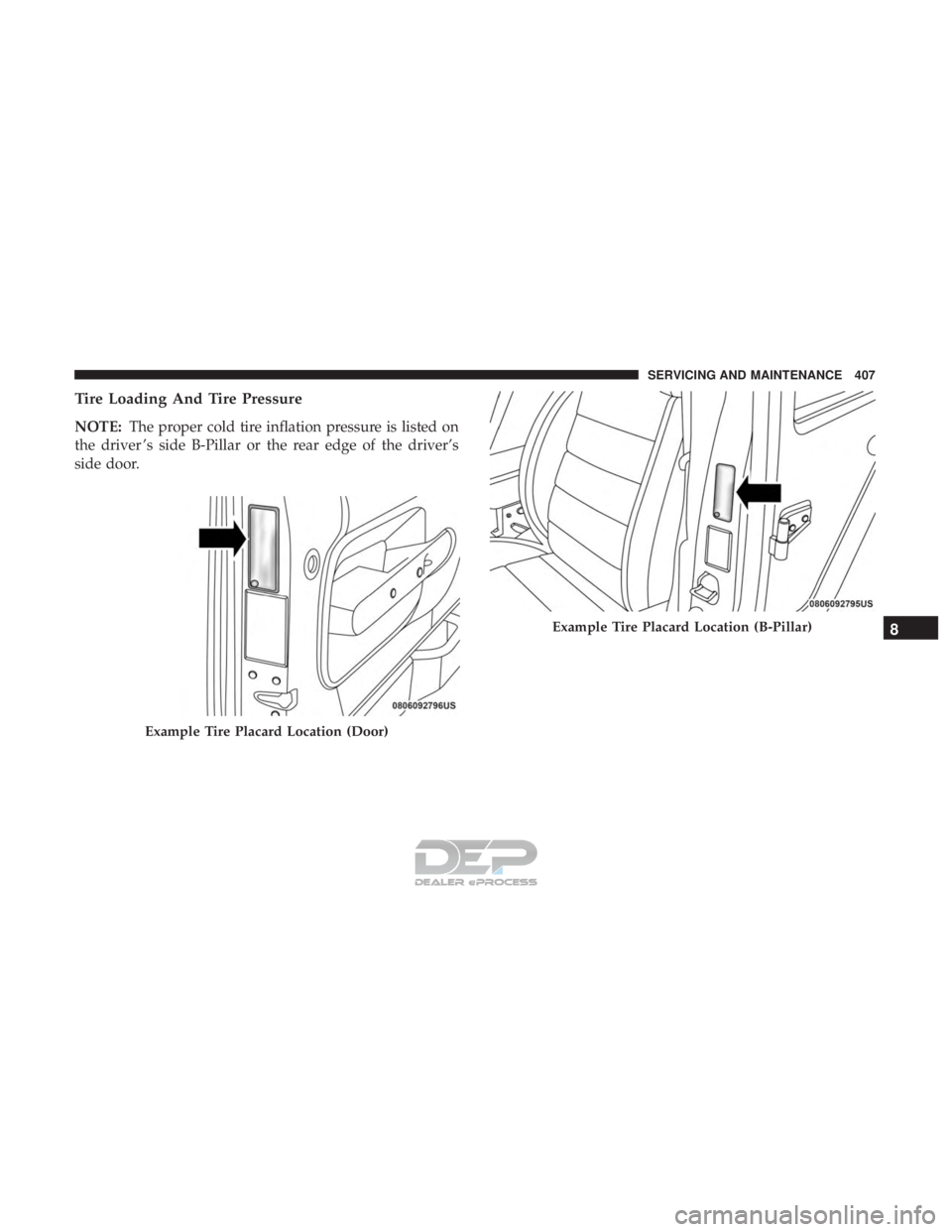 JEEP RENEGADE LATITUDE 2017 Owners Manual Example Tire Placard Location (B-Pillar)8
SERVICING AND MAINTENANCE 407 JEEP RENEGADE LATITUDE 2017 Owners Manual Example Tire Placard Location (B-Pillar)8
SERVICING AND MAINTENANCE 407