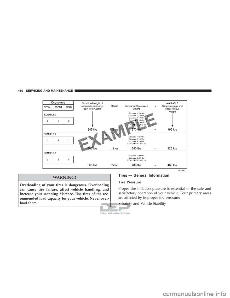 JEEP RENEGADE LATITUDE 2017  Owners Manual WARNING!
Overloading of your tires is dangerous. Overloading
can cause tire failure, affect vehicle handling, and
increase your stopping distance. Use tires of the rec-
ommended load capacity for your