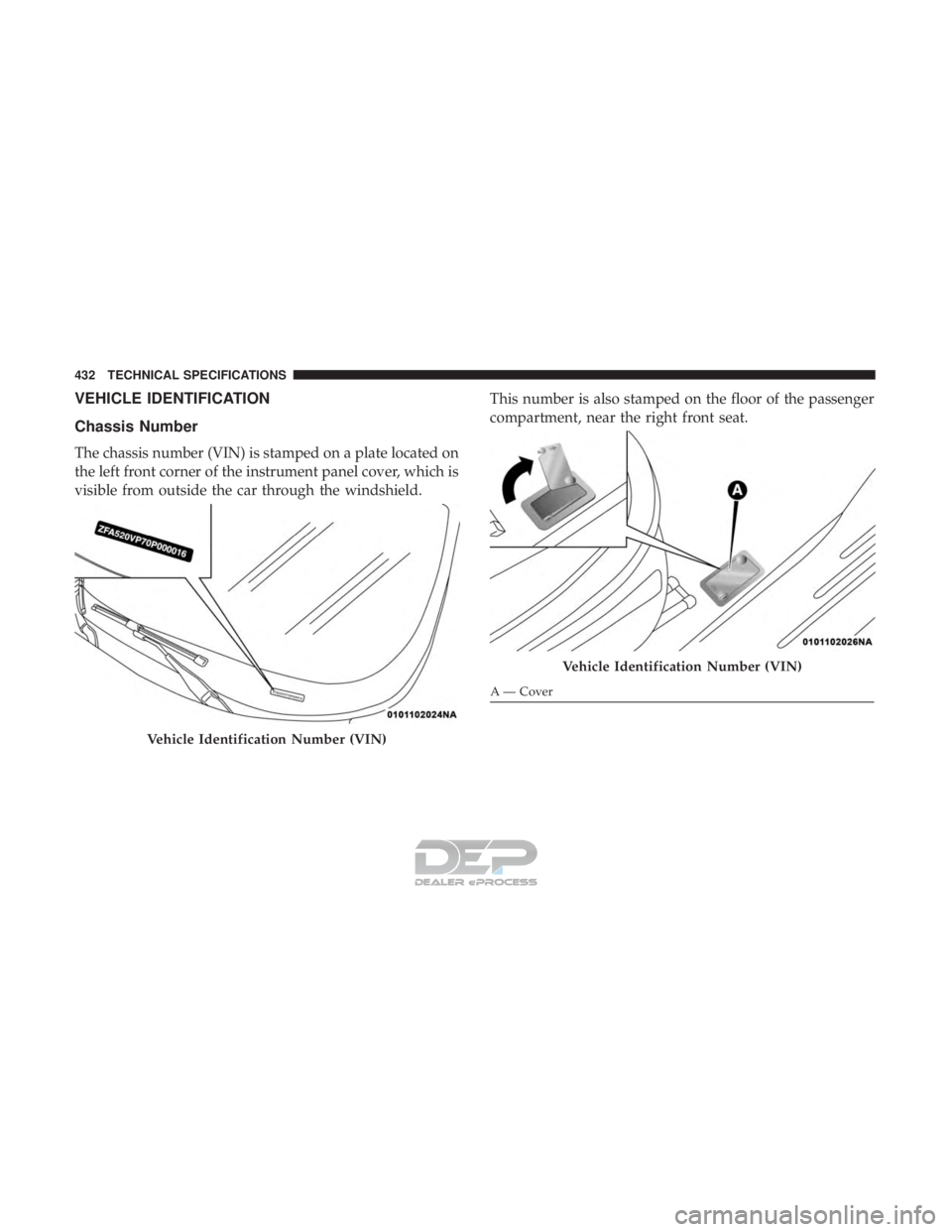 JEEP RENEGADE LATITUDE 2017  Owners Manual Vehicle Identification Number (VIN)  