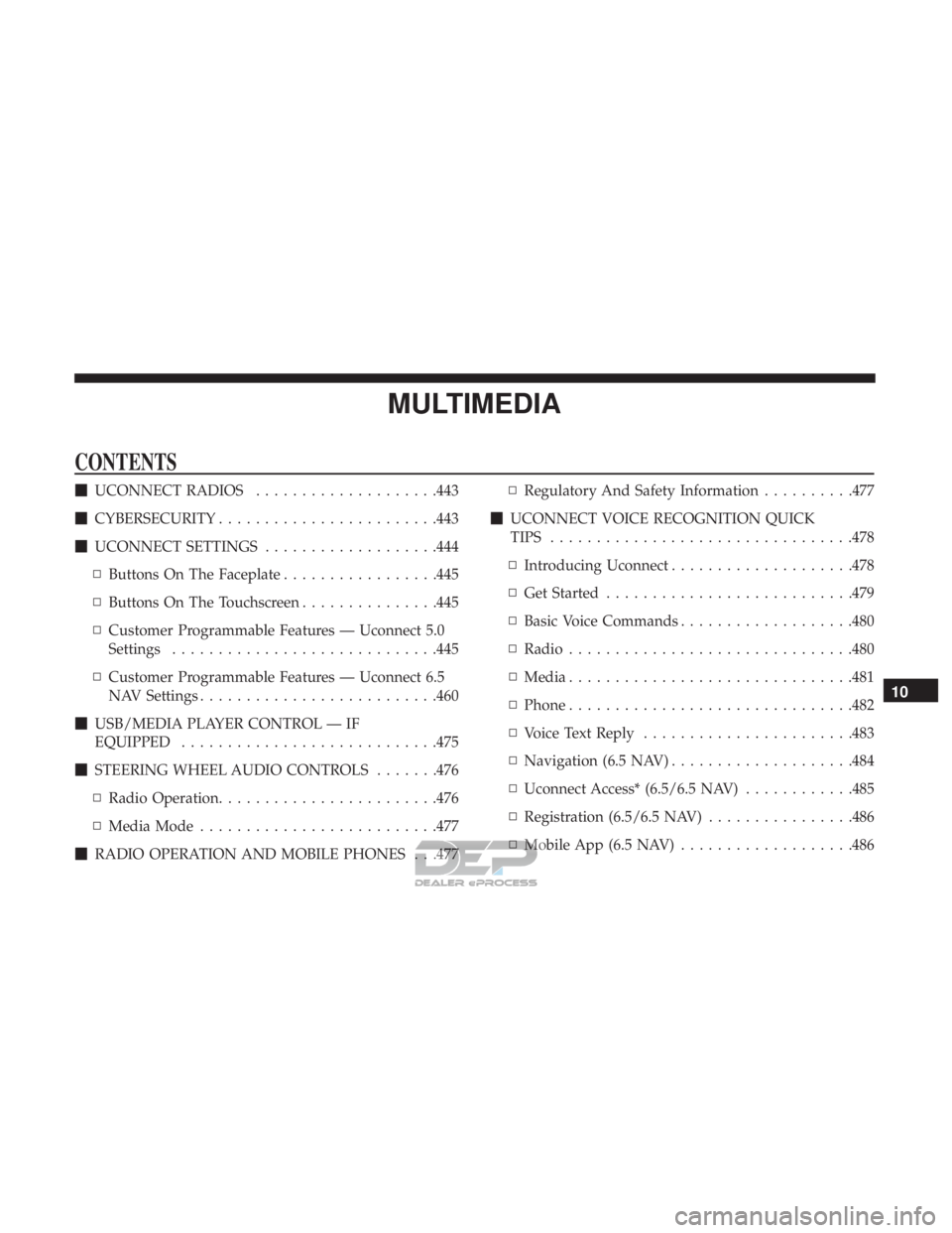 JEEP RENEGADE LATITUDE 2017 Owners Manual JEEP RENEGADE LATITUDE 2017 Owners Manual