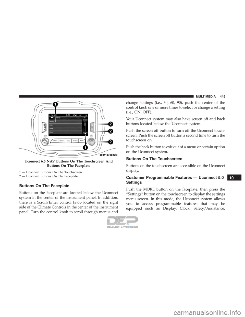JEEP RENEGADE LATITUDE 2017 Owners Manual JEEP RENEGADE LATITUDE 2017 Owners Manual