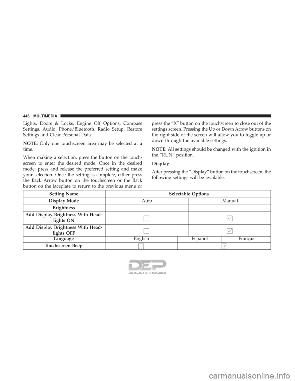 JEEP RENEGADE LATITUDE 2017 Owners Manual LanguageEnglishEspañolFrançais
Touchscreen Beep
446 MULTIMEDIA JEEP RENEGADE LATITUDE 2017 Owners Manual LanguageEnglishEspañolFrançais
Touchscreen Beep
446 MULTIMEDIA