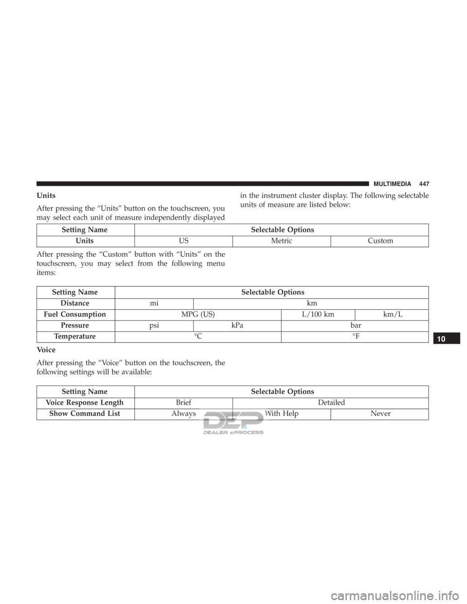 JEEP RENEGADE LATITUDE 2017 Owners Manual JEEP RENEGADE LATITUDE 2017 Owners Manual
