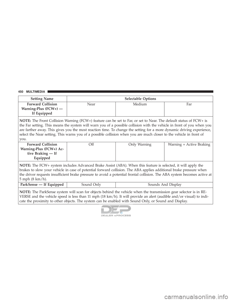 JEEP RENEGADE LATITUDE 2017 Owners Manual JEEP RENEGADE LATITUDE 2017 Owners Manual