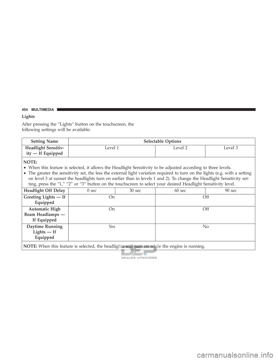 JEEP RENEGADE LATITUDE 2017 Owners Manual JEEP RENEGADE LATITUDE 2017 Owners Manual