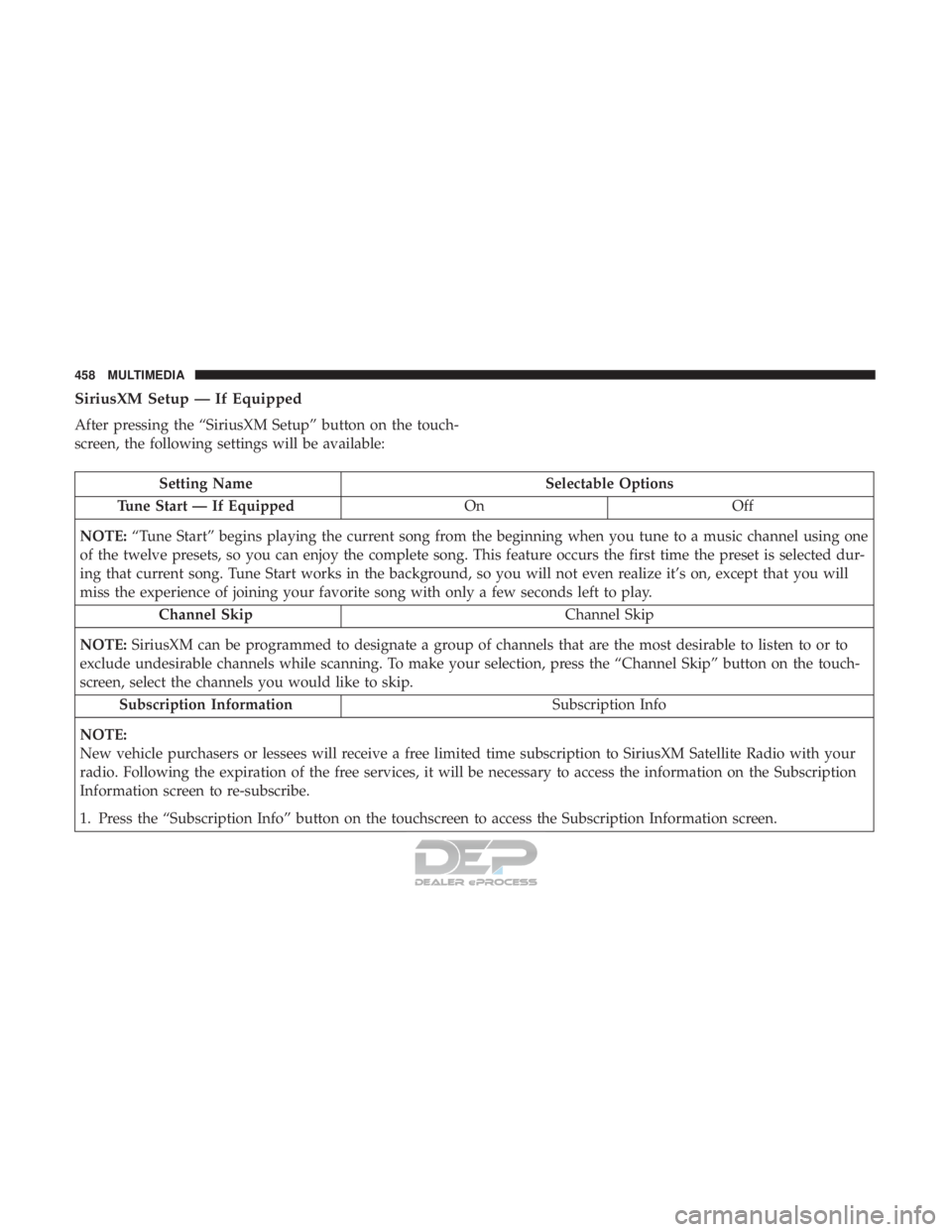 JEEP RENEGADE LATITUDE 2017 Owners Manual JEEP RENEGADE LATITUDE 2017 Owners Manual