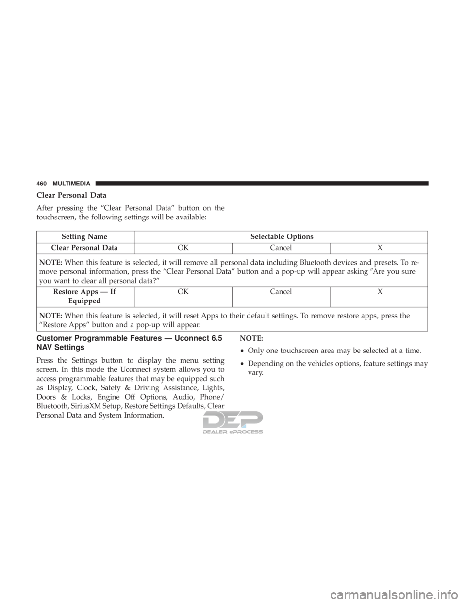 JEEP RENEGADE LATITUDE 2017 Owners Manual JEEP RENEGADE LATITUDE 2017 Owners Manual