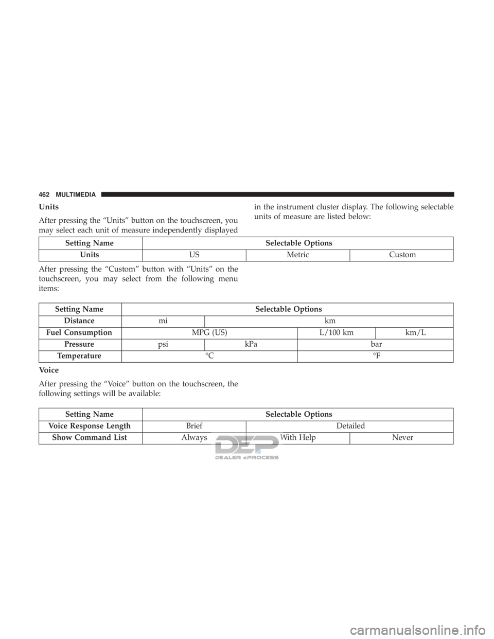 JEEP RENEGADE LATITUDE 2017 Owners Manual JEEP RENEGADE LATITUDE 2017 Owners Manual