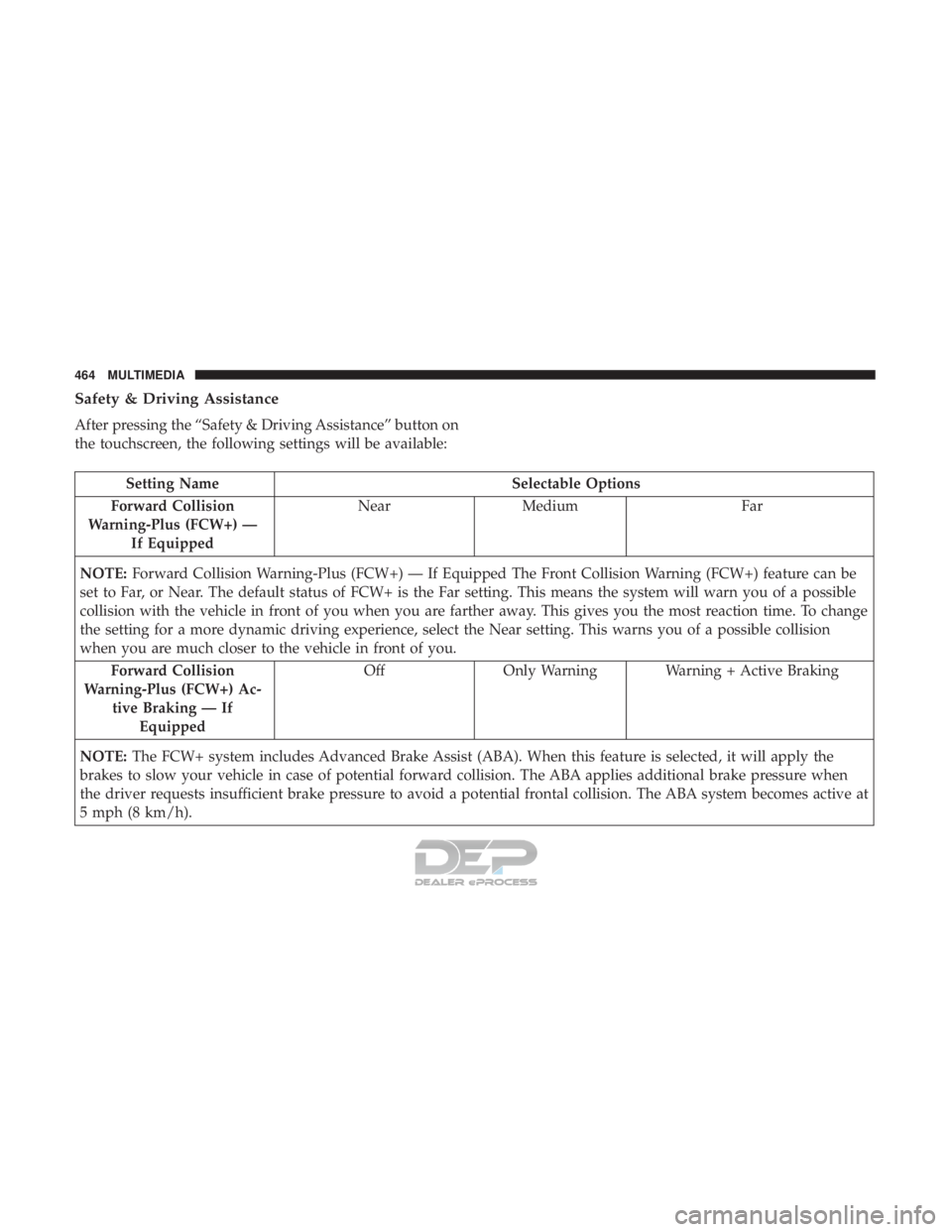 JEEP RENEGADE LATITUDE 2017 Owners Manual JEEP RENEGADE LATITUDE 2017 Owners Manual