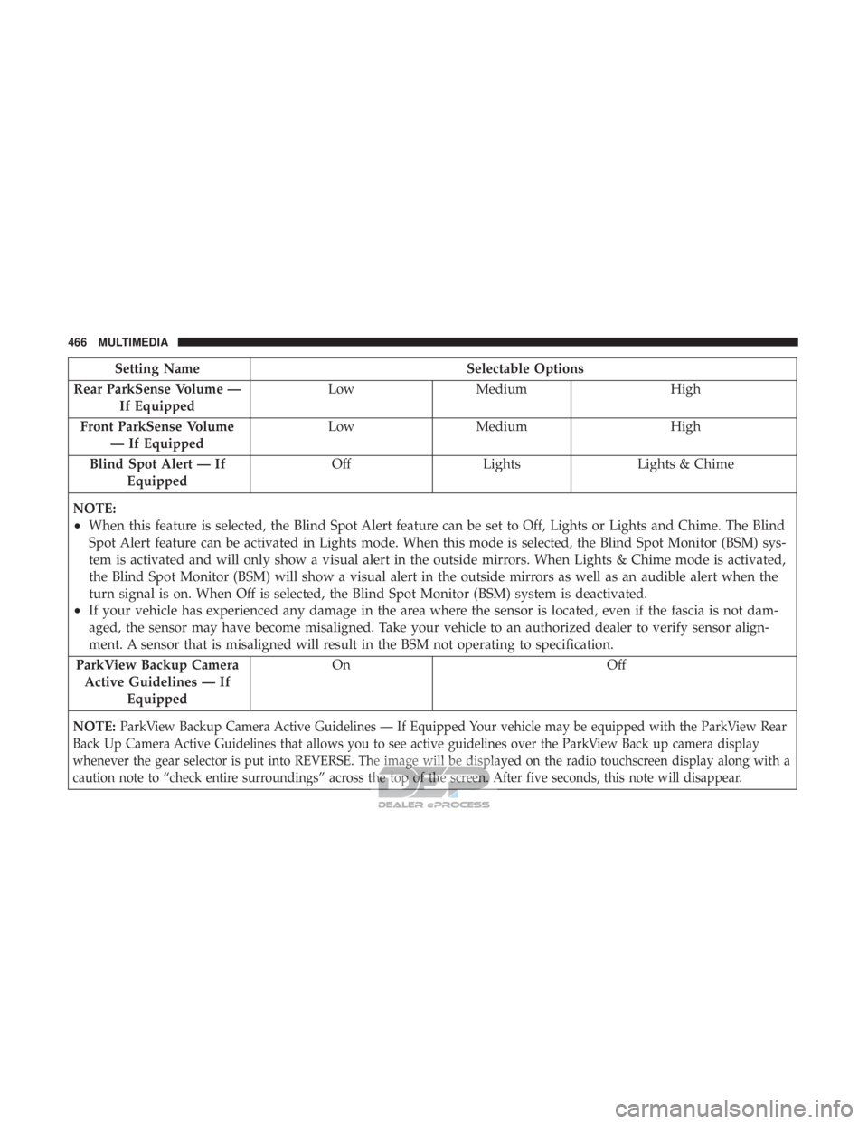 JEEP RENEGADE LATITUDE 2017 Owners Manual JEEP RENEGADE LATITUDE 2017 Owners Manual