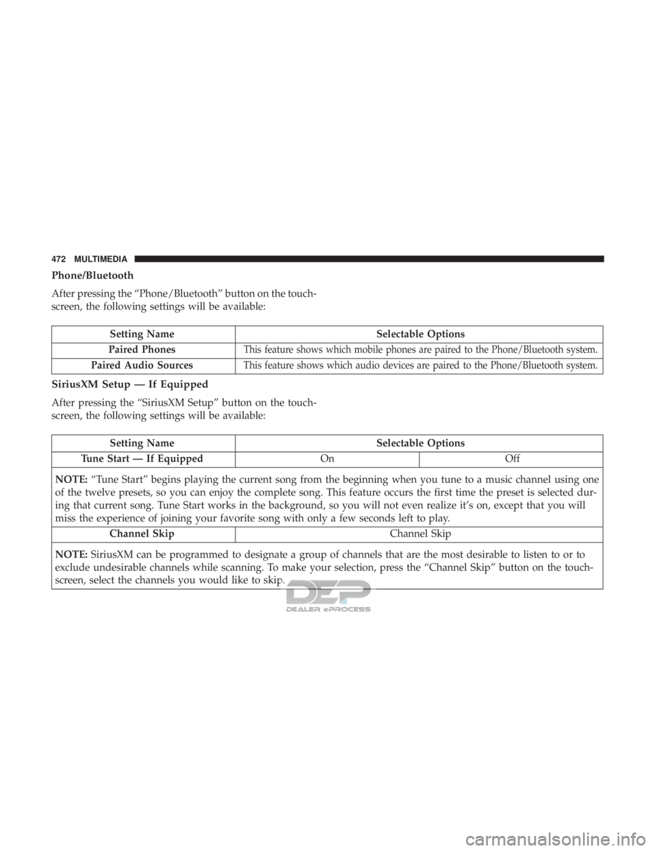 JEEP RENEGADE LATITUDE 2017 Owners Manual JEEP RENEGADE LATITUDE 2017 Owners Manual