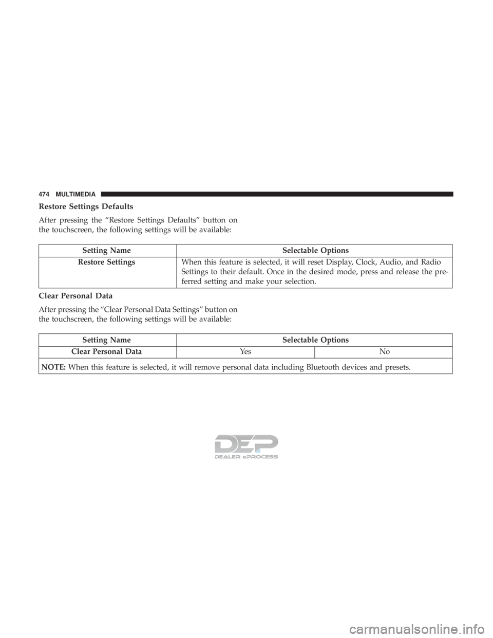 JEEP RENEGADE LATITUDE 2017 Owners Manual JEEP RENEGADE LATITUDE 2017 Owners Manual