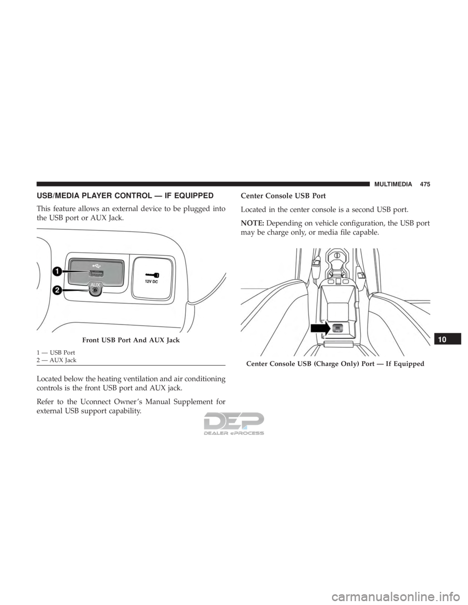 JEEP RENEGADE LATITUDE 2017 Owners Manual JEEP RENEGADE LATITUDE 2017 Owners Manual