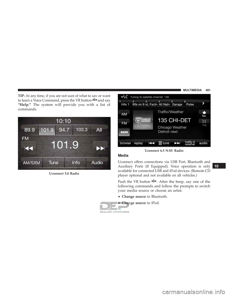 JEEP RENEGADE LATITUDE 2017  Owners Manual and say
“Help.” The system will provide you with a list of
commands.
Media
Uconnect offers connections via USB Port, Bluetooth and
Auxiliary Ports (If Equipped). Voice operation is only
available 