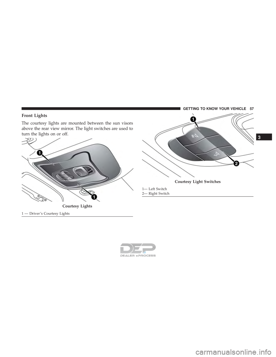 JEEP RENEGADE LATITUDE 2017 Workshop Manual 