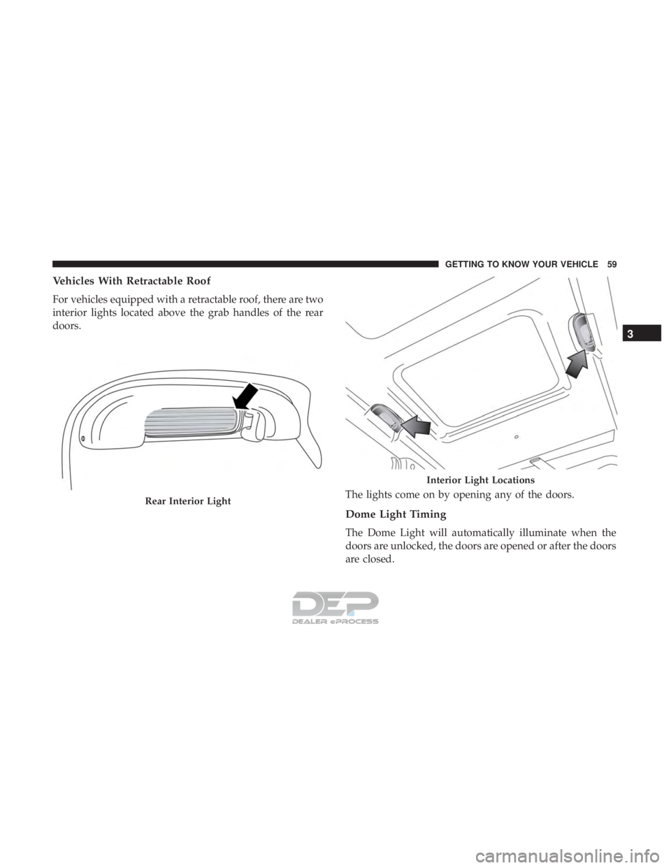 JEEP RENEGADE LATITUDE 2017 Repair Manual Interior Light Locations
3
GETTING TO KNOW YOUR VEHICLE 59 JEEP RENEGADE LATITUDE 2017 Repair Manual Interior Light Locations
3
GETTING TO KNOW YOUR VEHICLE 59