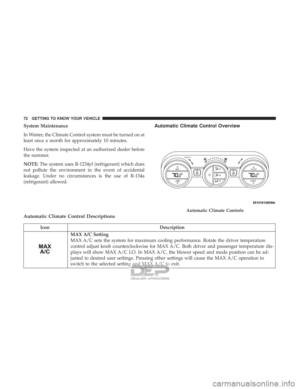 JEEP RENEGADE LATITUDE 2017 Manual PDF IconDescription
MAX A/C Setting
MAX A/C sets the system for maximum cooling performance. Rotate the driver temperature
control adjust knob counterclockwise for MAX A/C. Both driver and passenger tempe