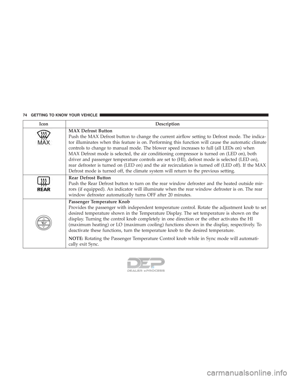 JEEP RENEGADE LATITUDE 2017 Manual PDF MAX Defrost Button
Push the MAX Defrost button to change the current airflow setting to Defrost mode. The indica-
tor illuminates when this feature is on. Performing this function will cause the autom